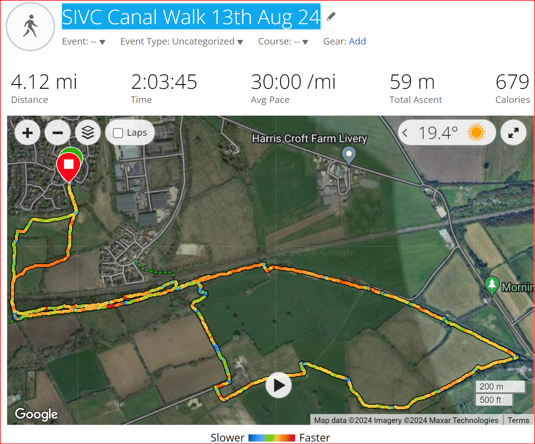 SIVC walk