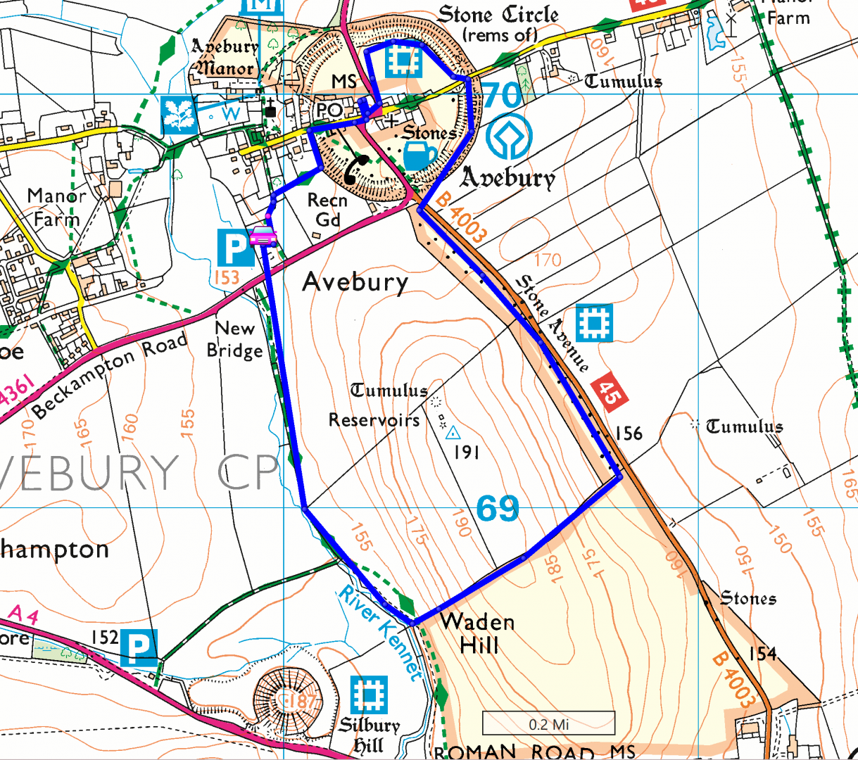 Avebury Walk